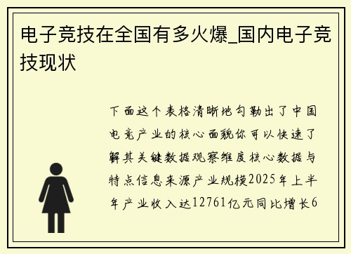 电子竞技在全国有多火爆_国内电子竞技现状